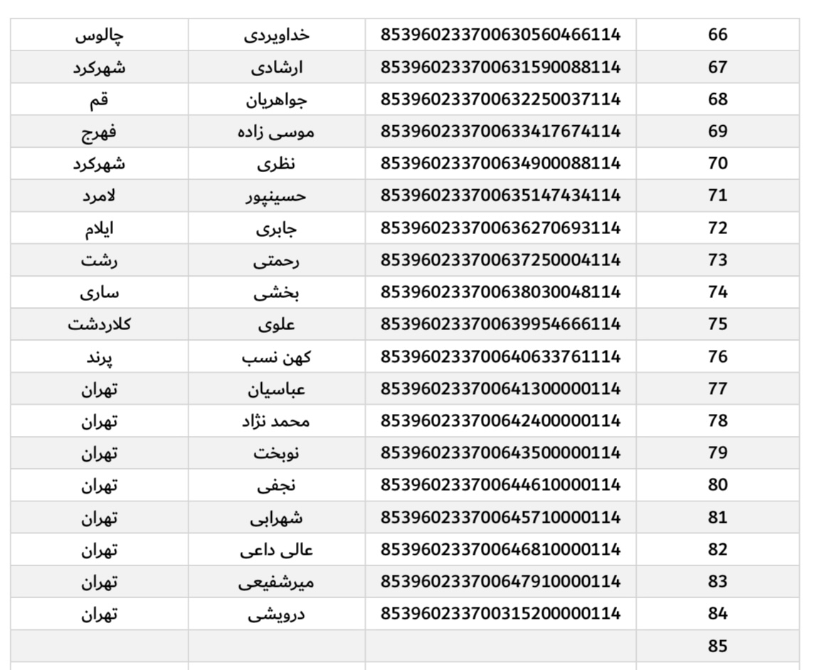 ارسال۱ اسفند (فایل۳)