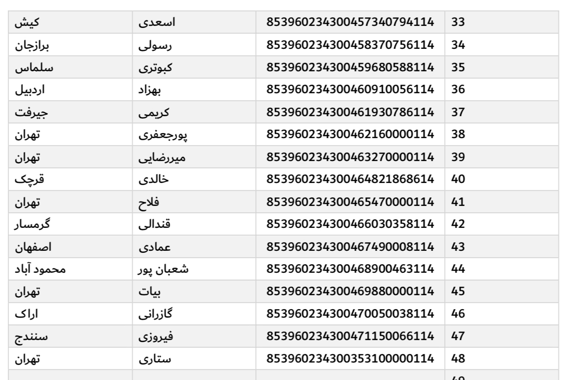 ارسال ۷ اسفند (فایل۲)