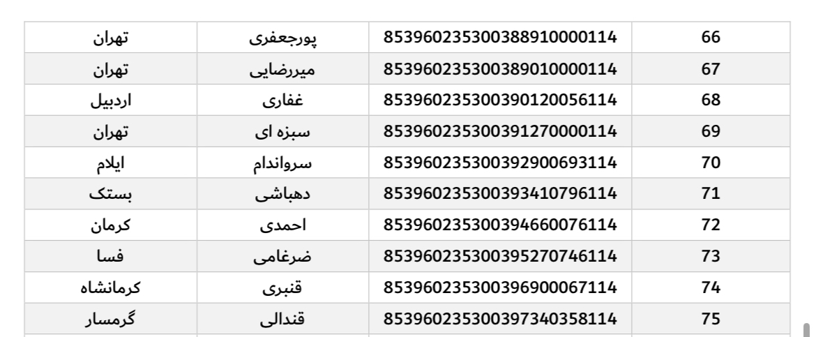 ارسال ۱۷ اسفند (فایل۳)