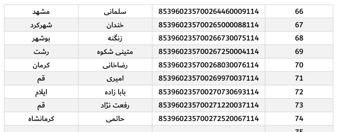 ارسال ۲۲ اسفند (فایل۳)