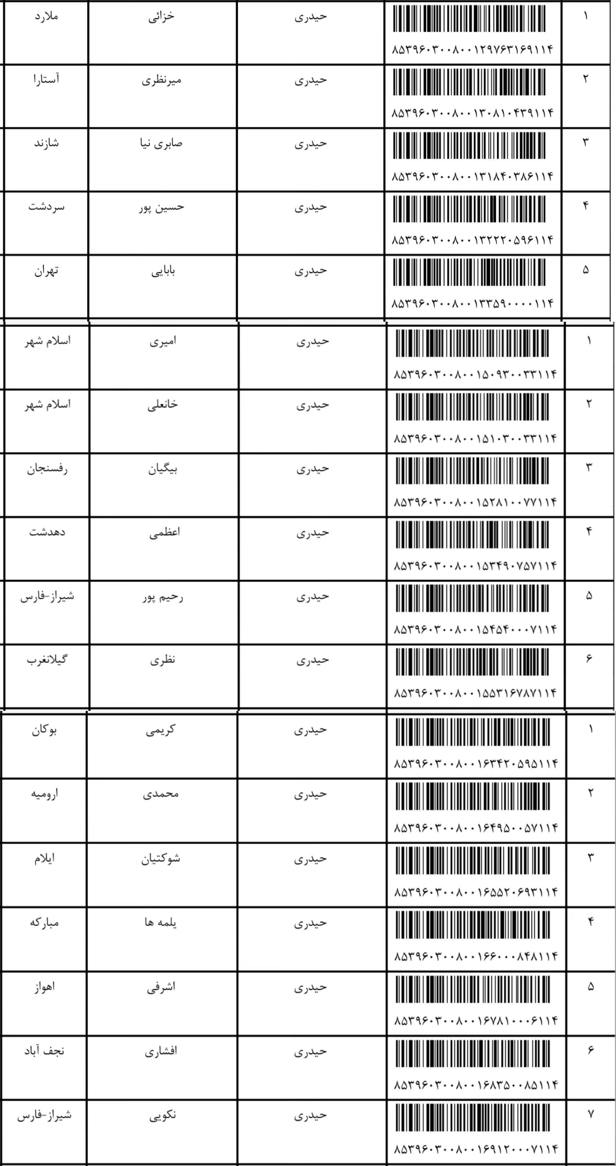 ارسال ۸ فروردین (فایل۳)