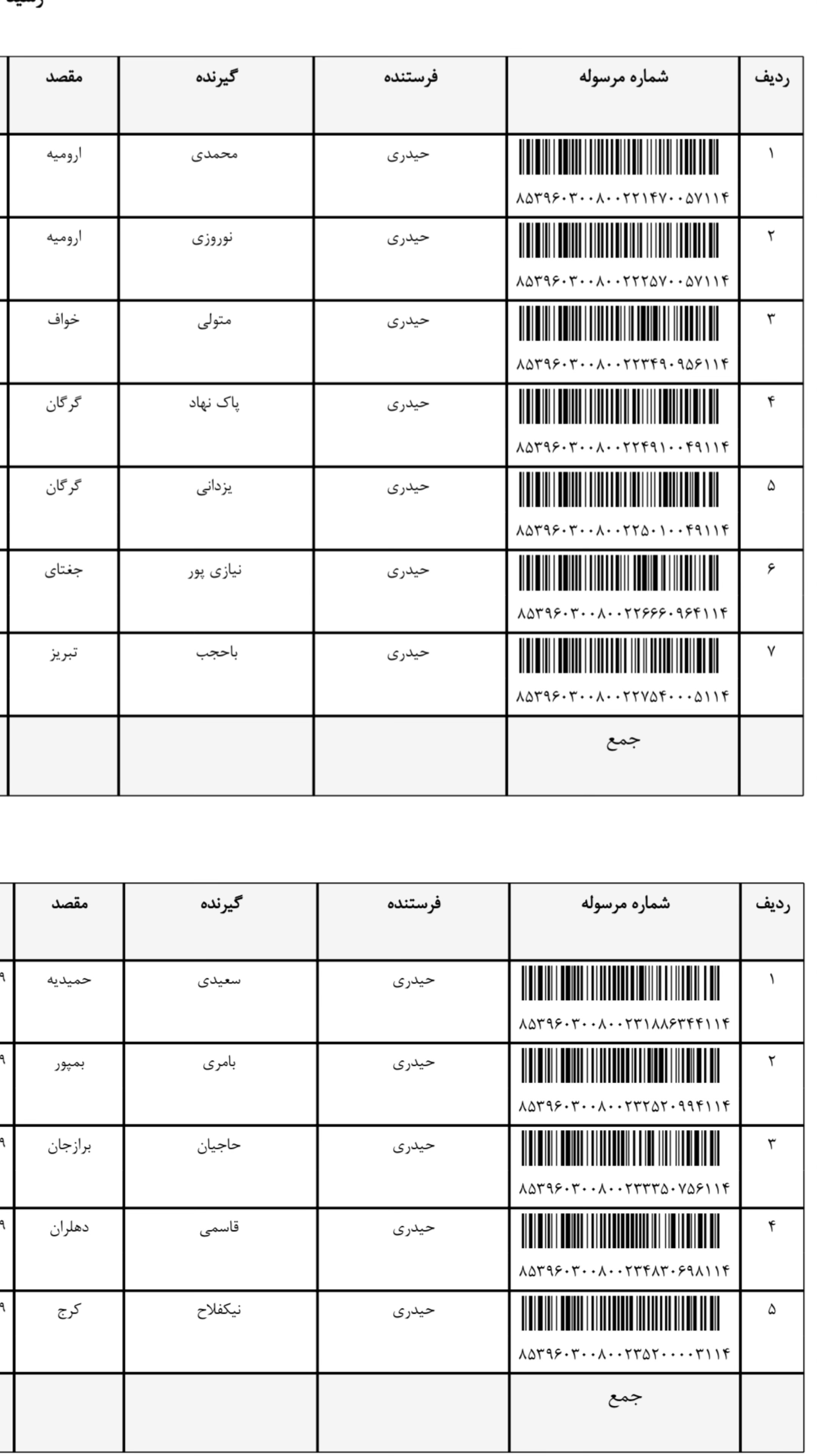 ارسال ۸ فروردین (فایل۵)