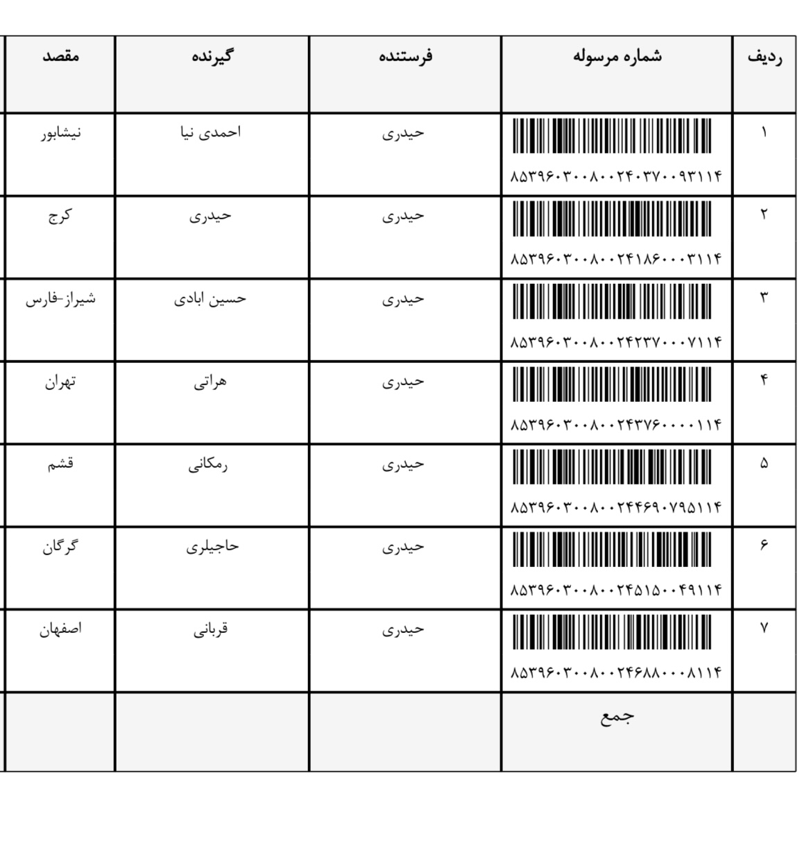 ارسال ۸ فروردین (فایل۶)