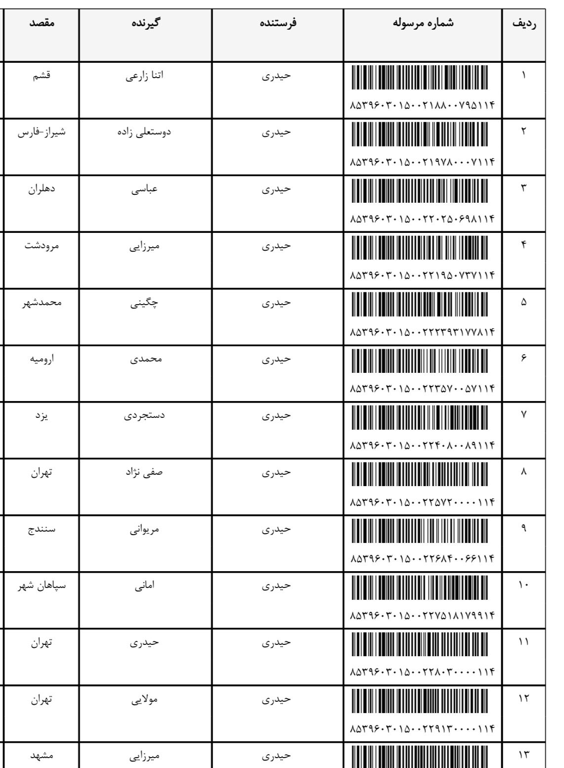ارسال ۱۵ فروردین (فایل۱)