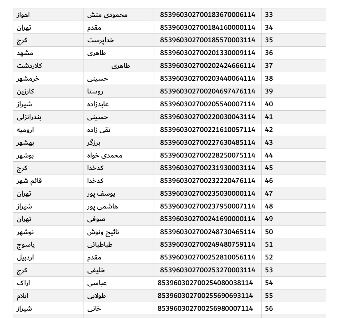 ارسال۲۷ فروردین (فایل۲)