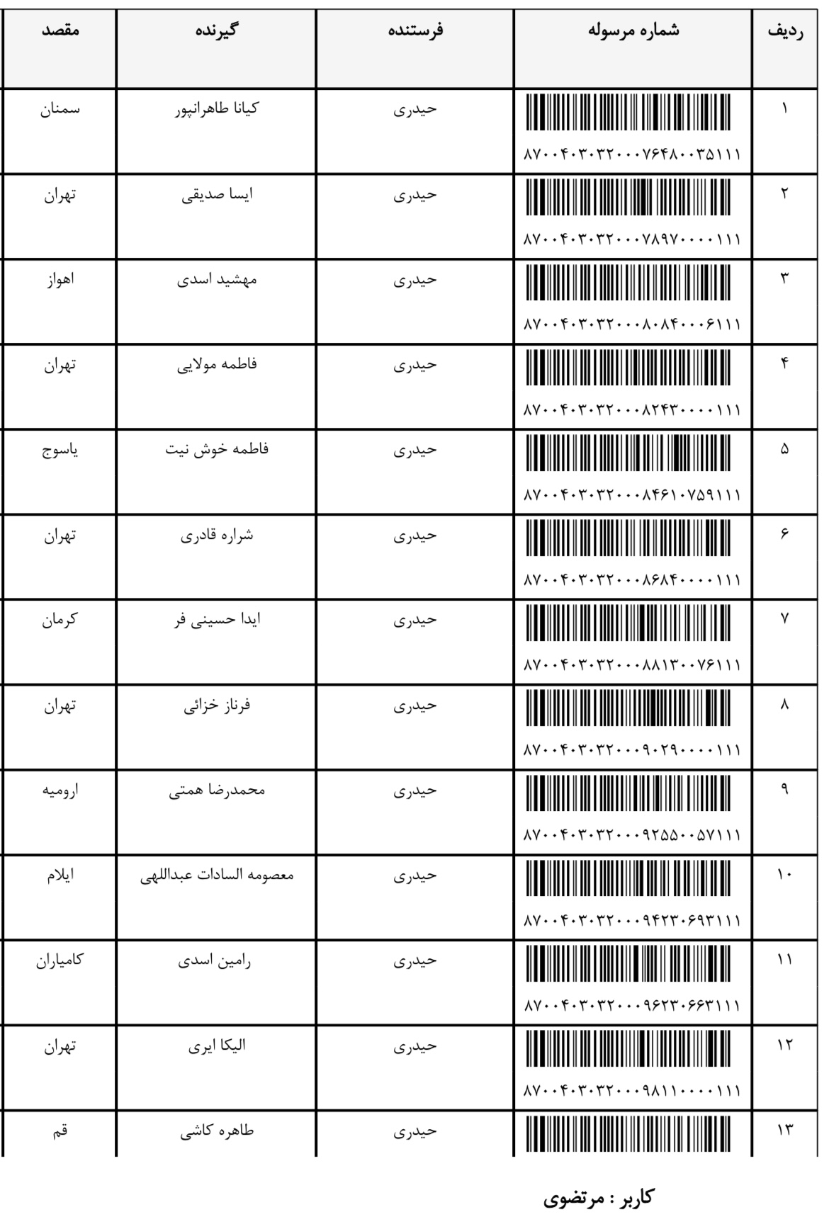 ارسال ۱ اردیبهشت(فایل۱)