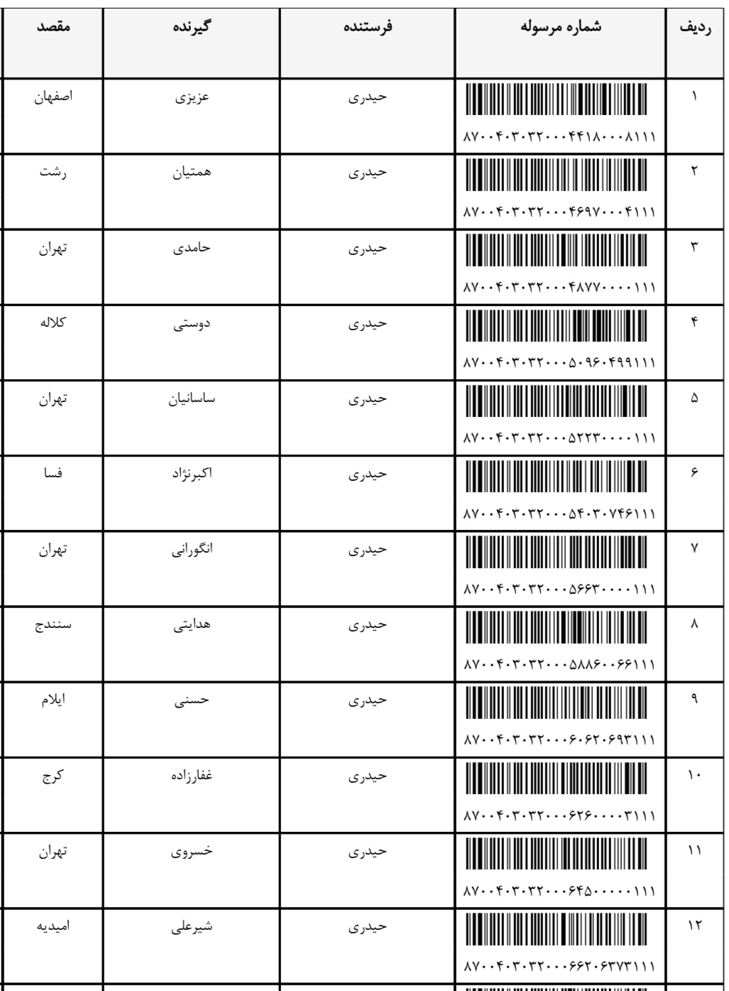 ارسال ۱ اردیبهشت (فایل۳)