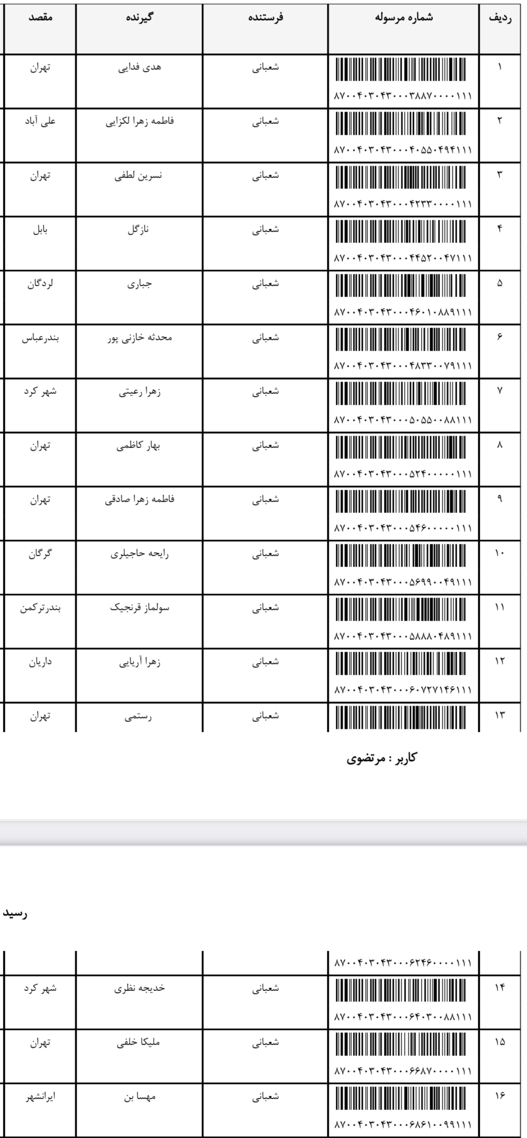 ارسال ۱۲ اردیبهشت (فایل۲)