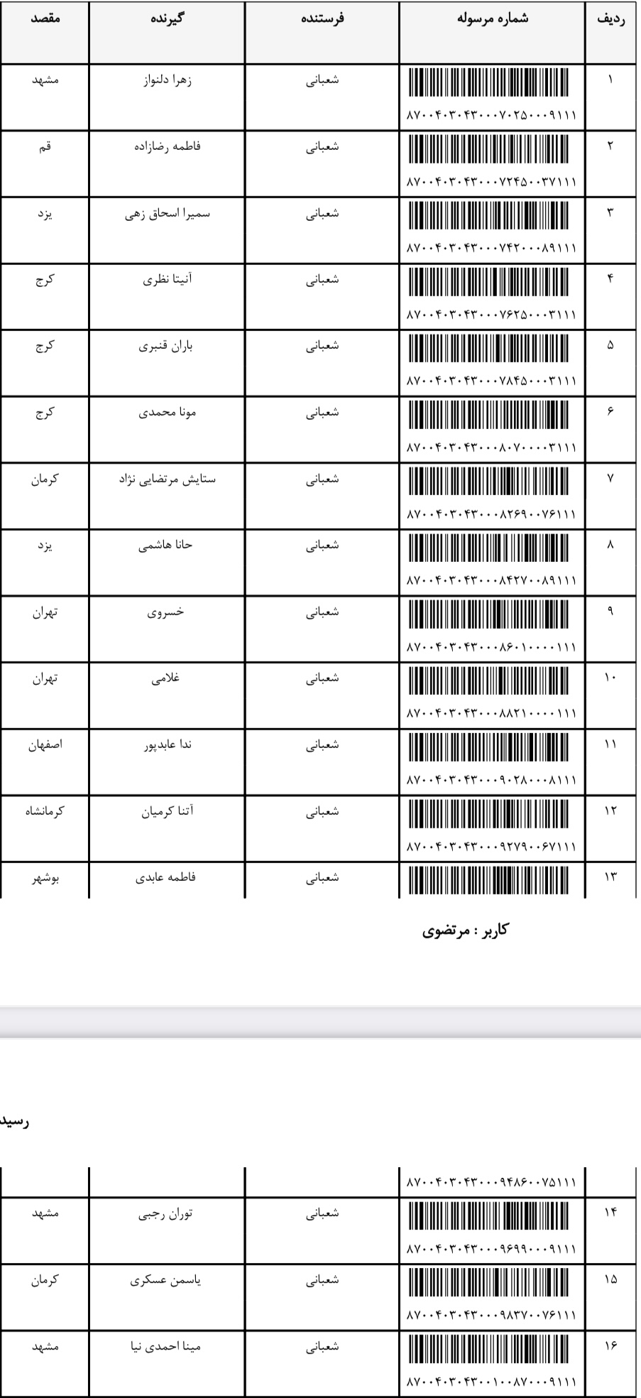 ارسال ۱۲ اردیبهشت (فایل۳)