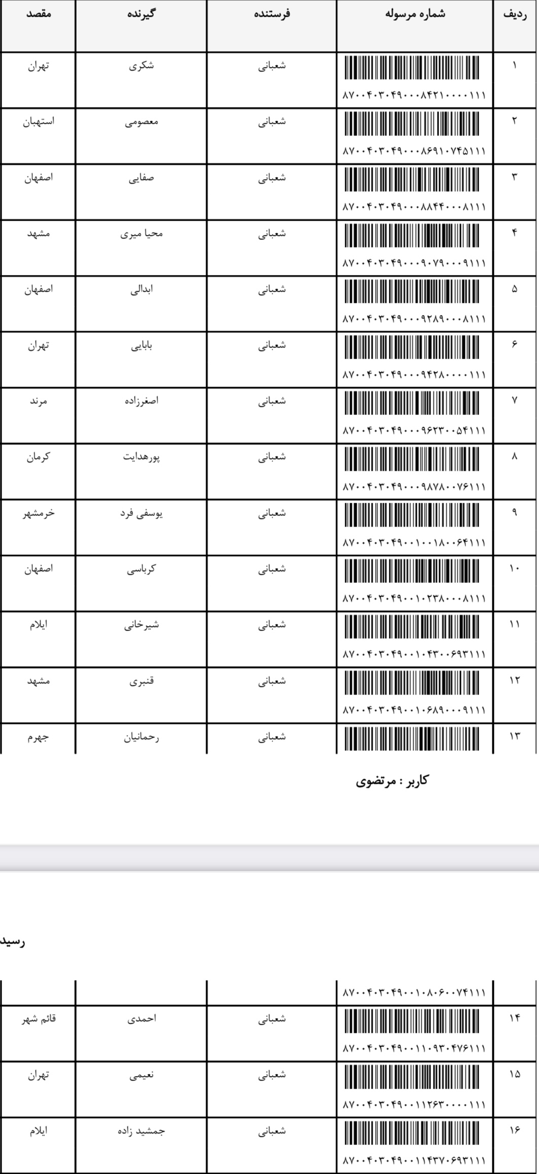 ارسال ۱۸ اردیبهشت (فایل۱)