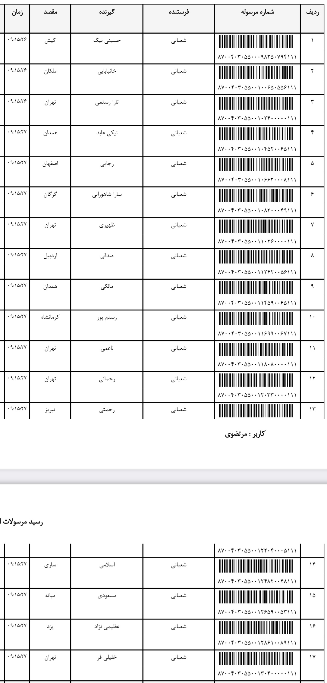 ارسال ۲۴ اردیبهشت (فایل۱)