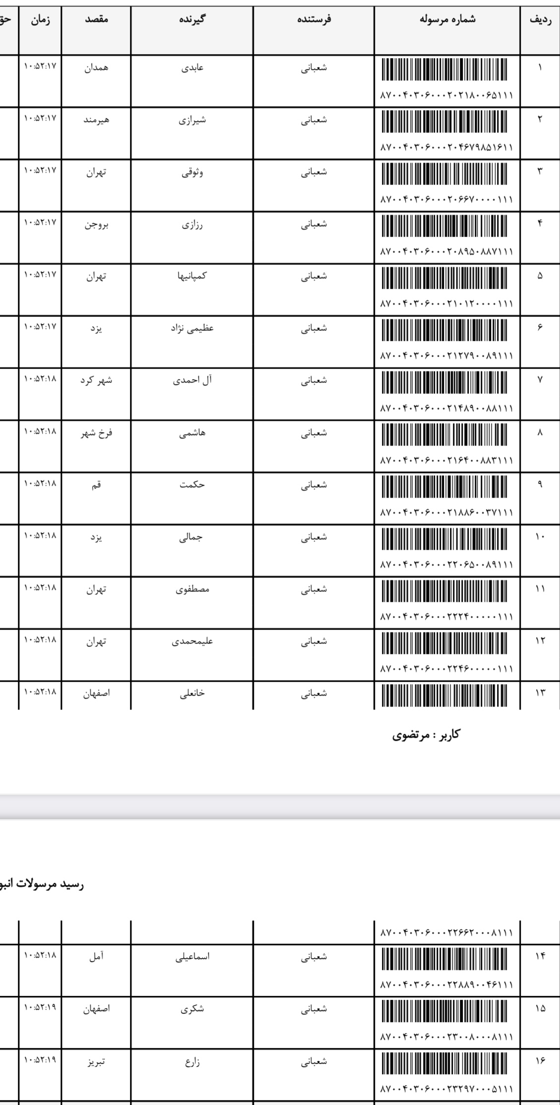 ارسال ۲۸ اردیبهشت (فایل۳)