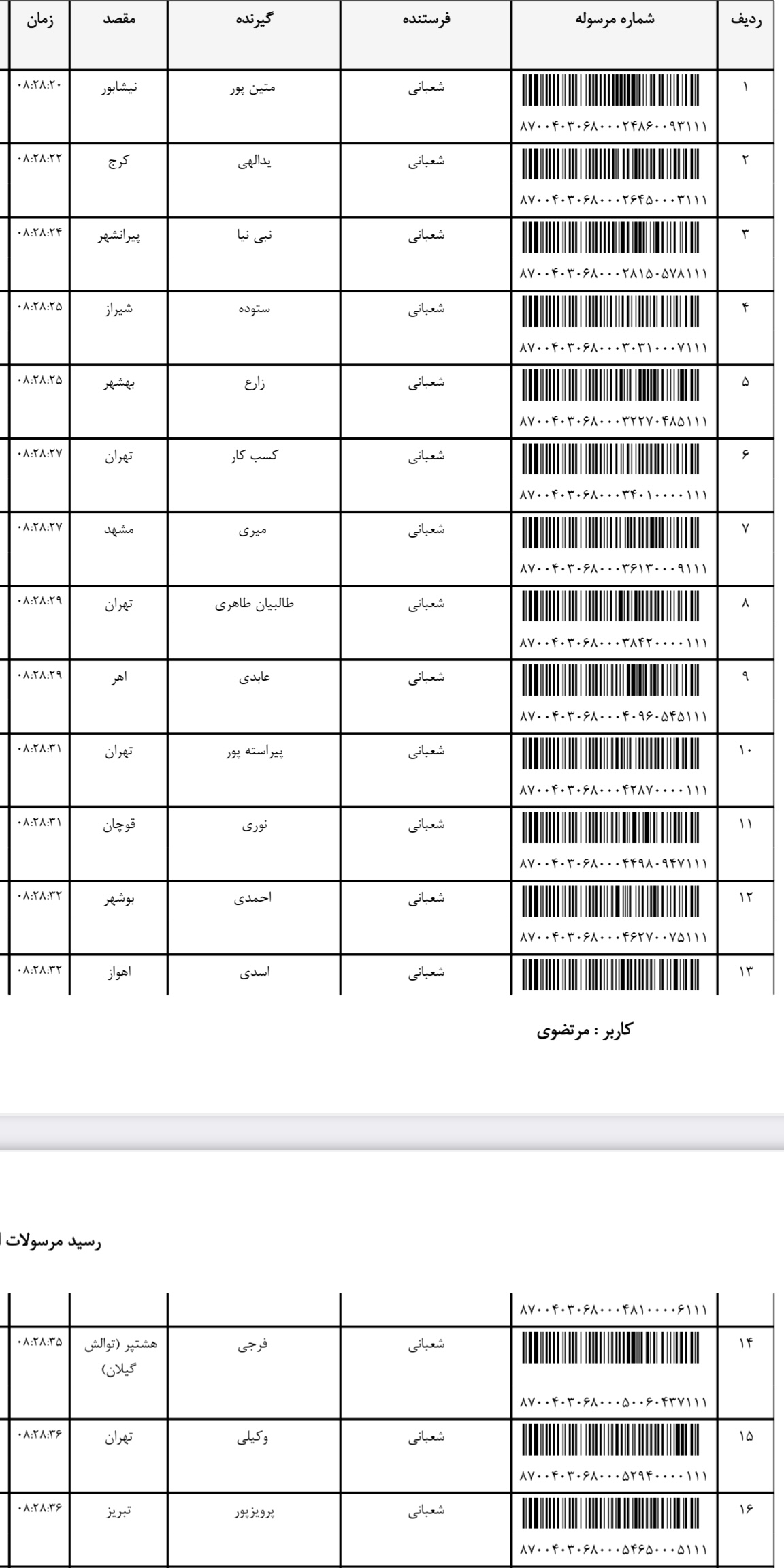 ارسال ۵ خرداد (فایل۱)