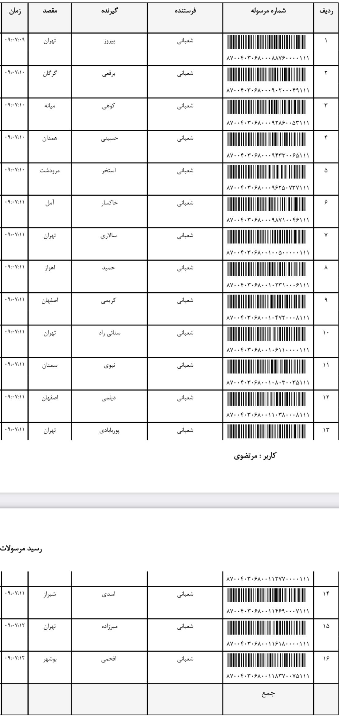 ارسال ۵ خرداد (فایل۳)