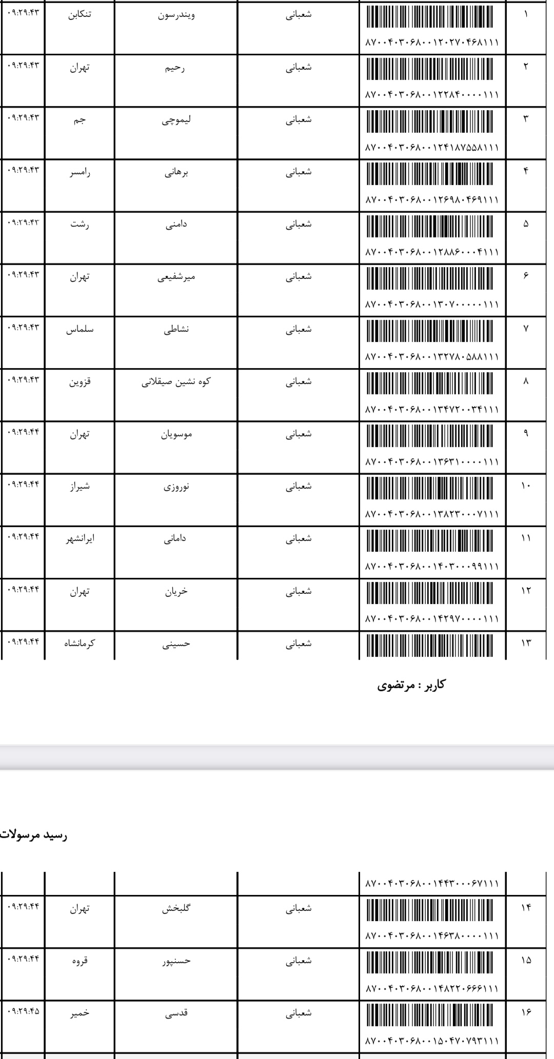 ارسال ۵ خرداد (فایل۴)