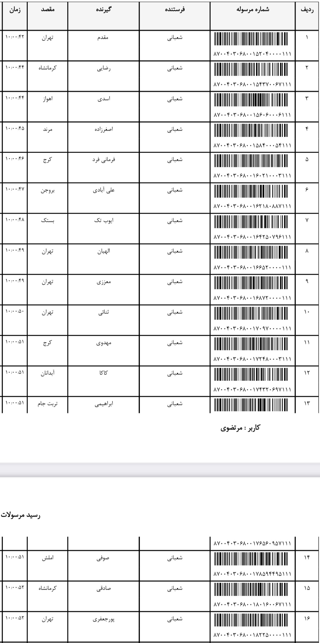 ارسال ۵ خرداد (فایل۵)