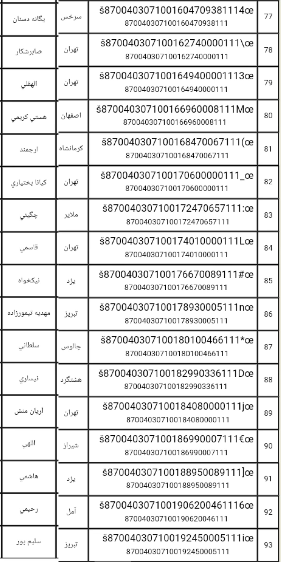 ارسال ۹ خرداد (فایل۳)