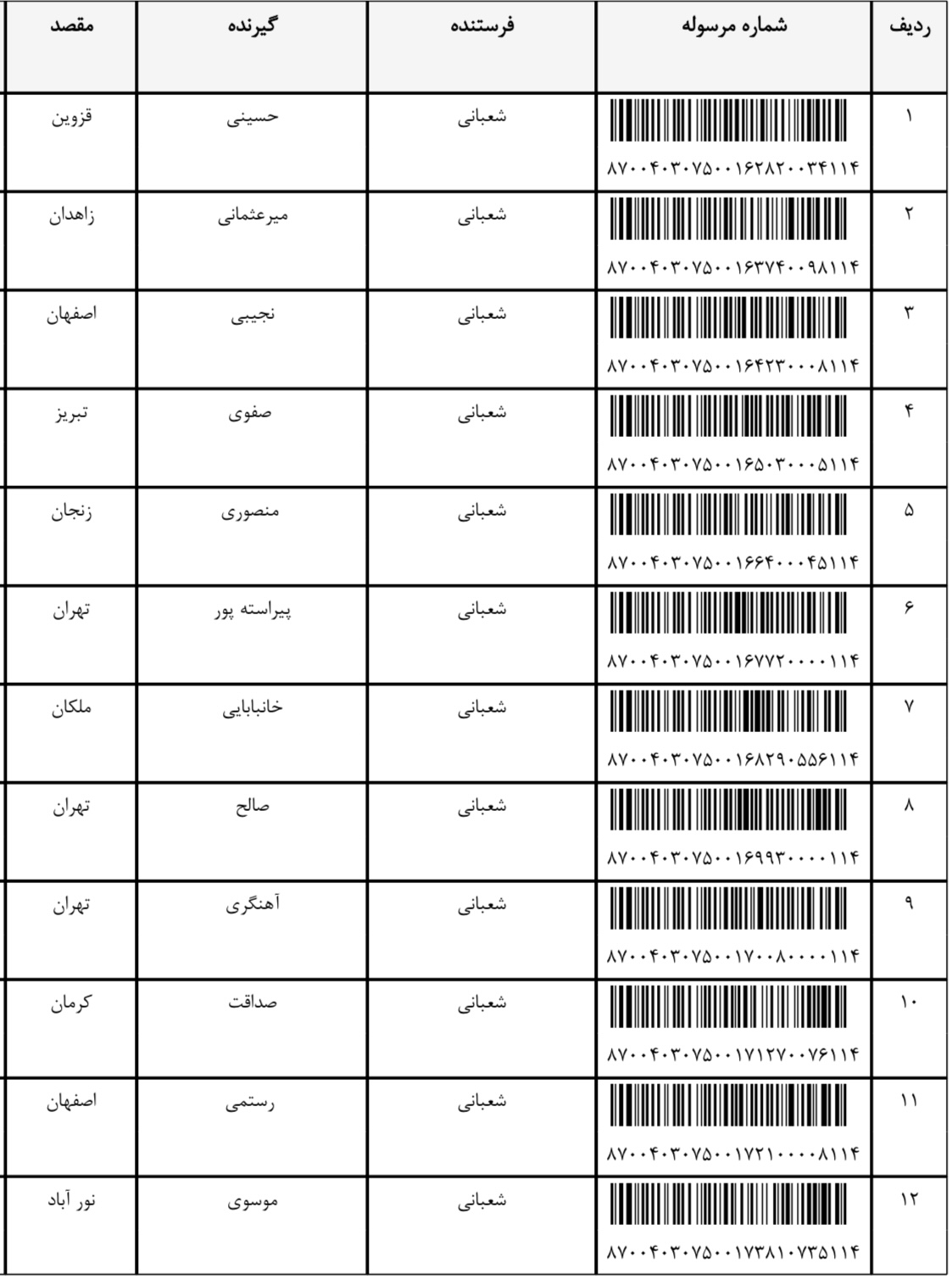 ارسال ۱۳خرداد (فایل۵)