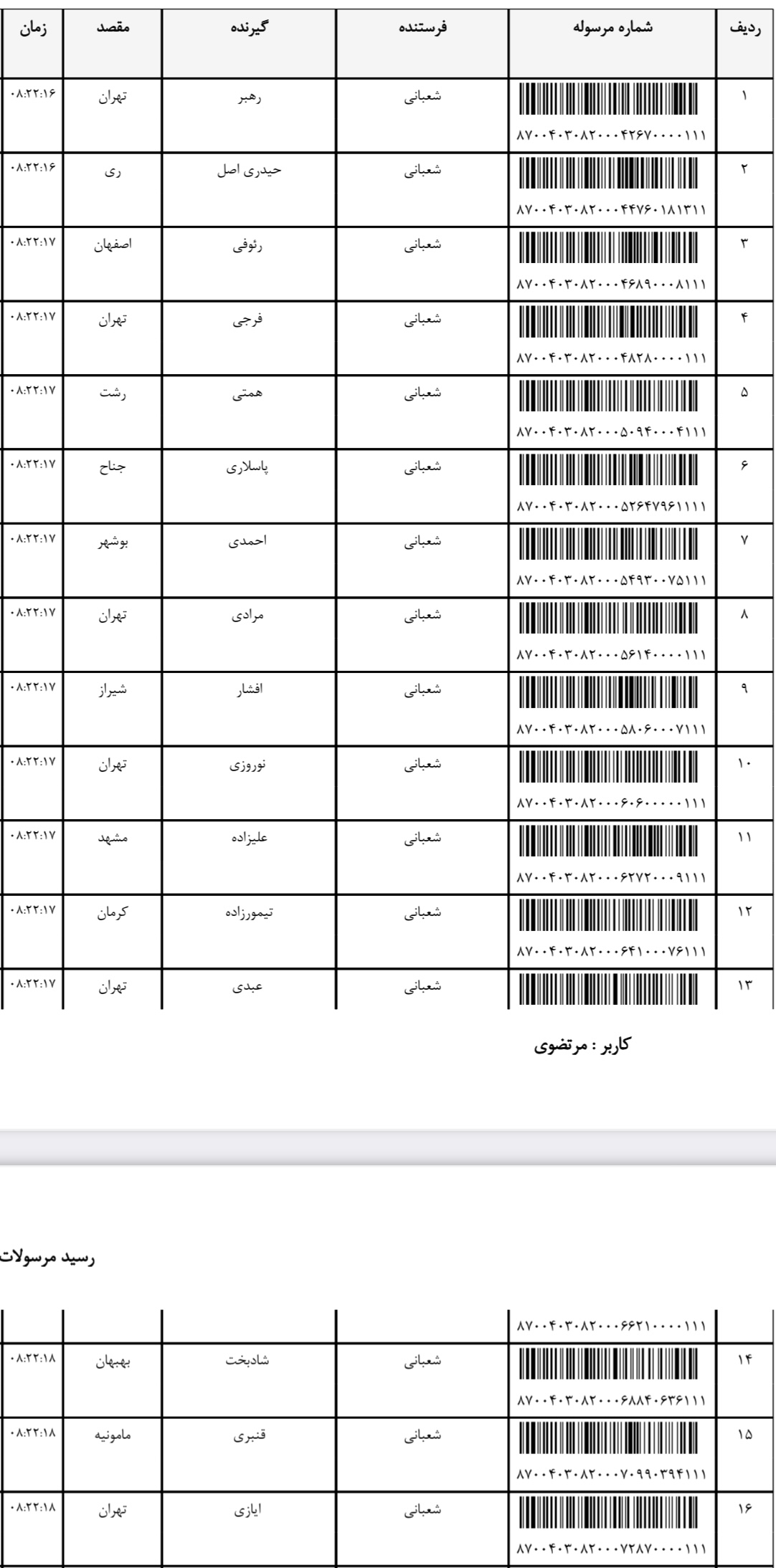 ارسال ۲۰خرداد (فایل۲)