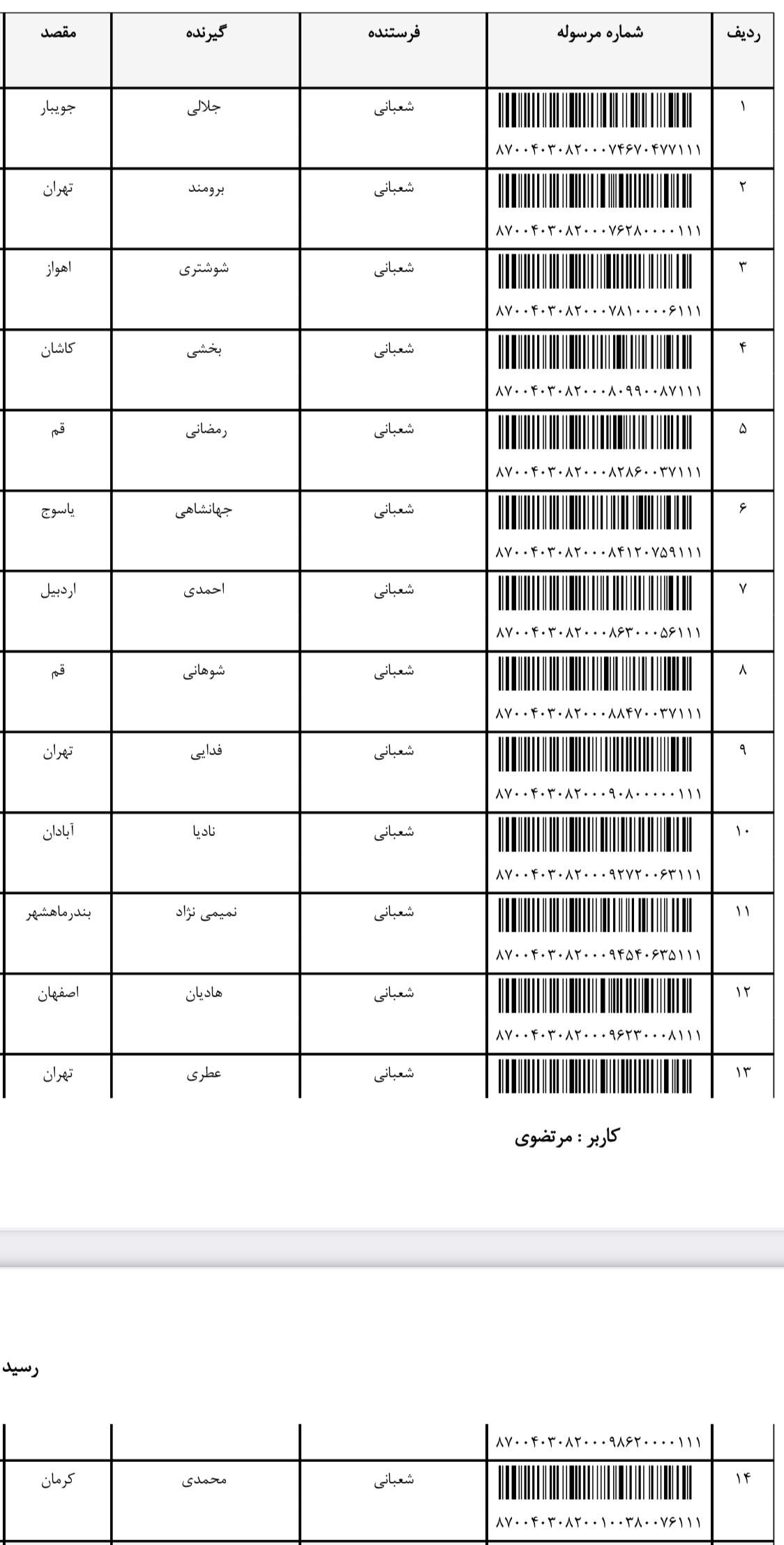 ارسال ۲۰خرداد (فایل۳)