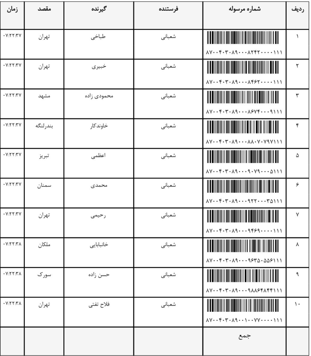 ارسال ۲۷ خرداد (فایل۳)