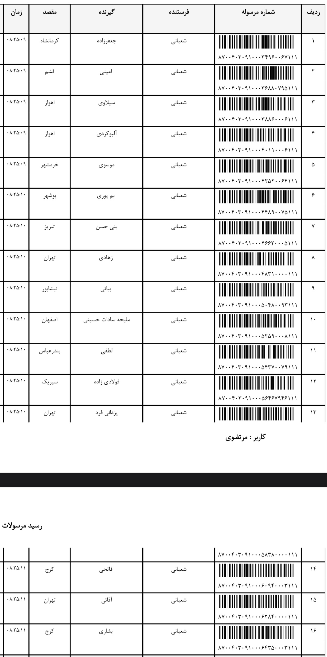 ارسال ۲۹ خرداد (فایل۲)