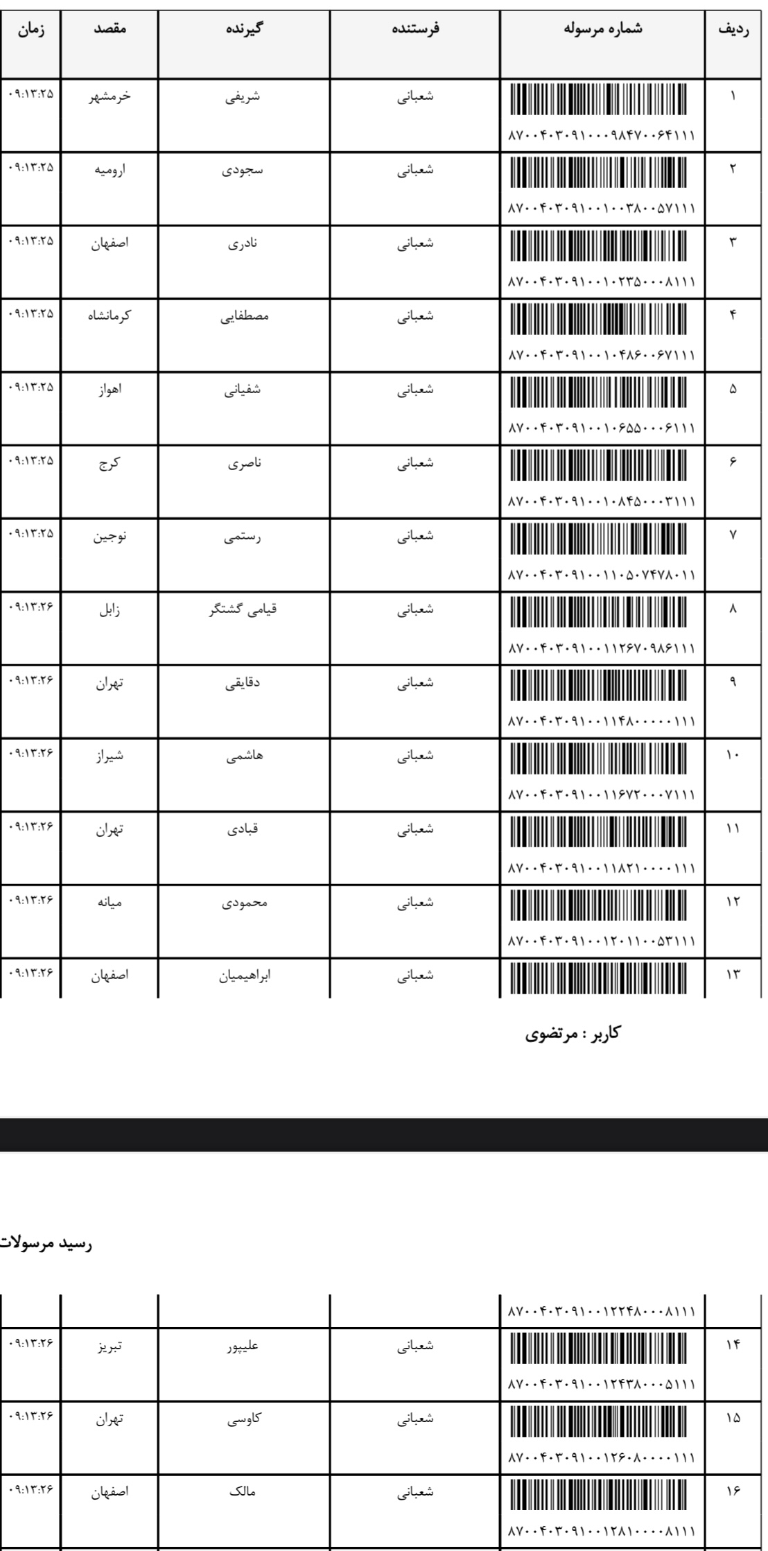 ارسال ۲۹ خرداد (فایل۴)