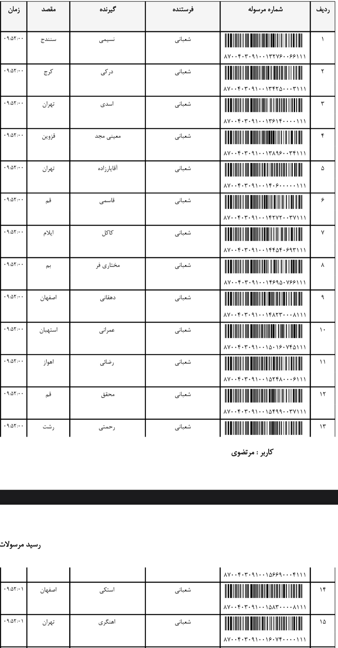 ارسال ۲۹ خرداد (فایل۵)