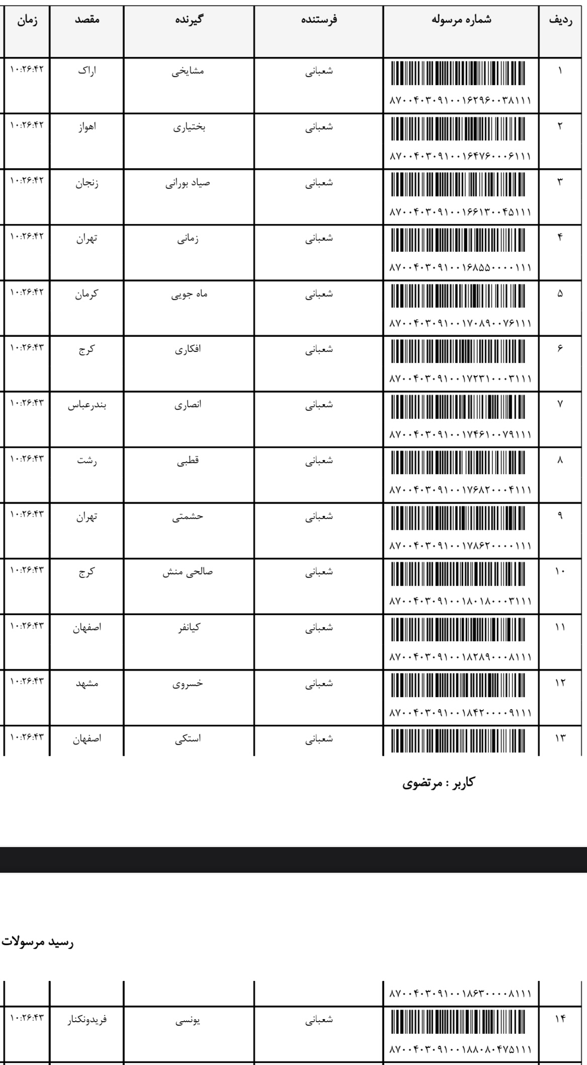 ارسال ۲۹ خرداد (فایل۶)