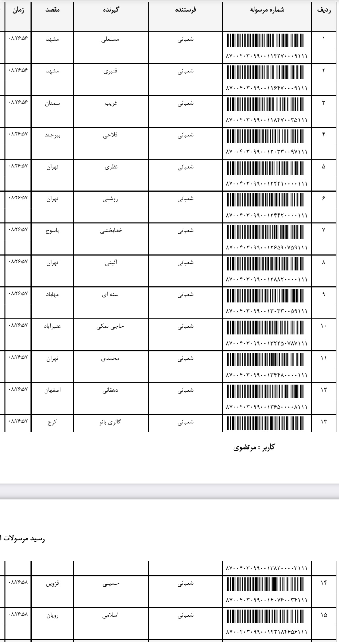 ارسال ۶ تیر (فایل۴)