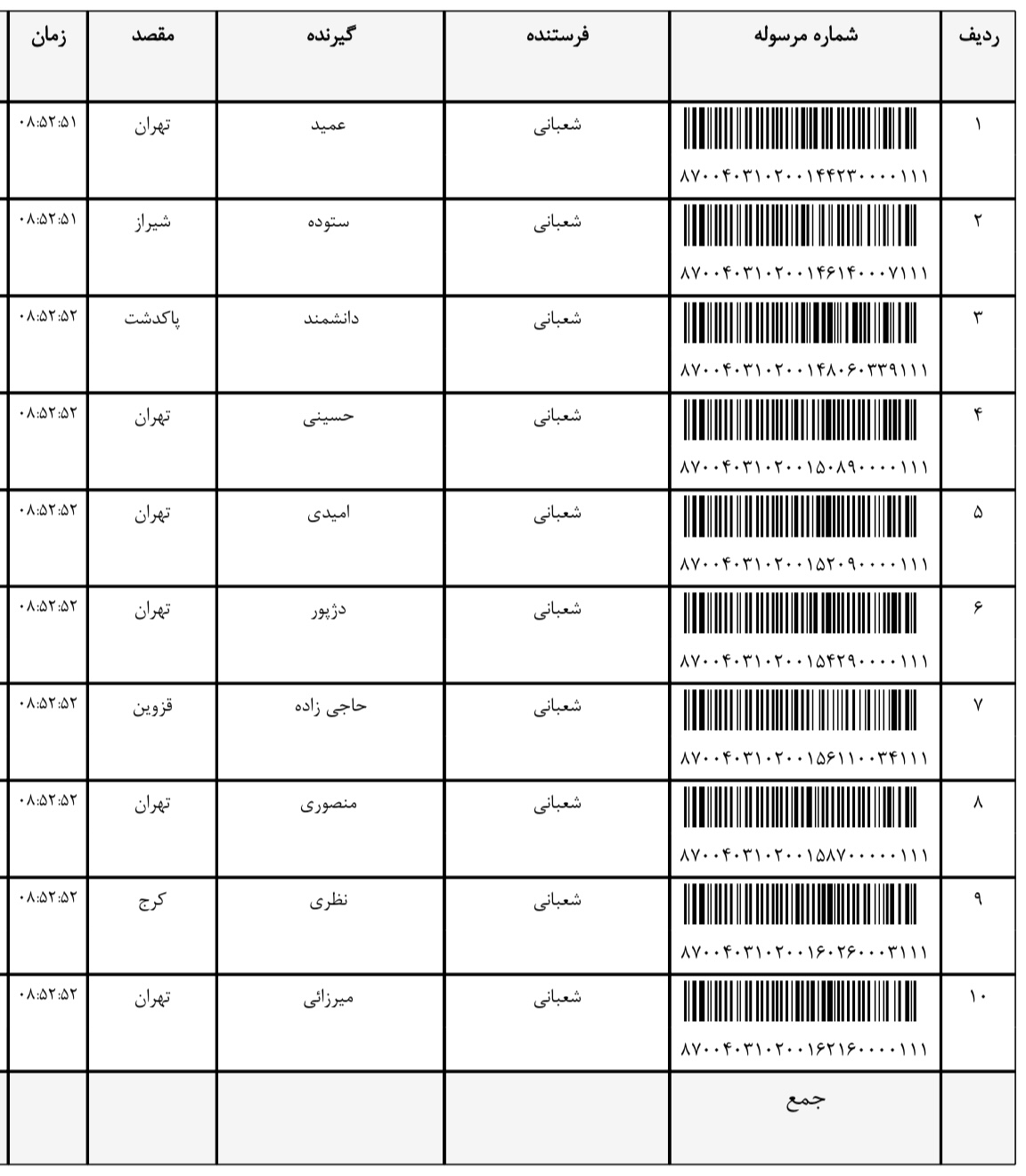ارسال ٩ تیر (فایل٣)