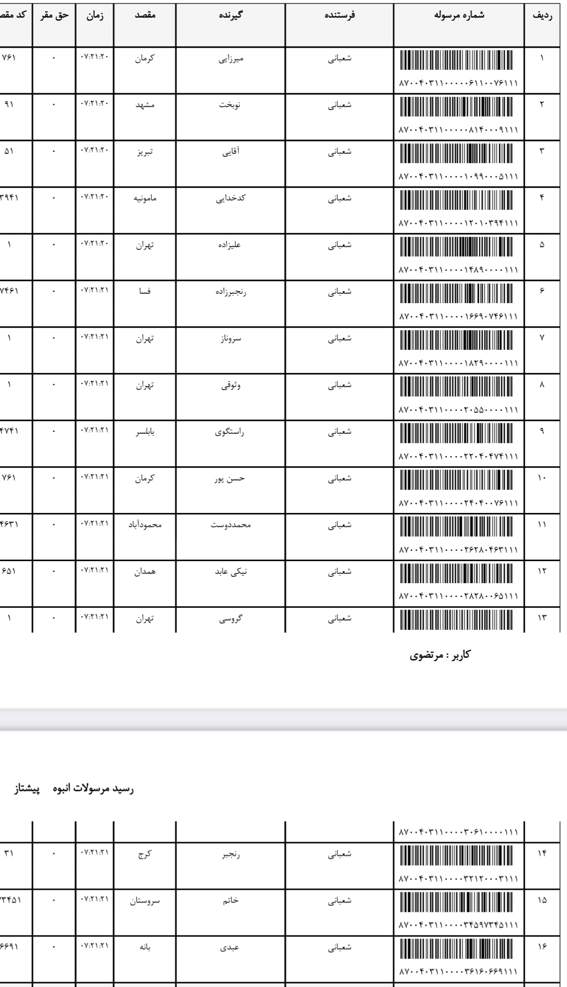 ارسال ۱۷ تیر (فایل۱)