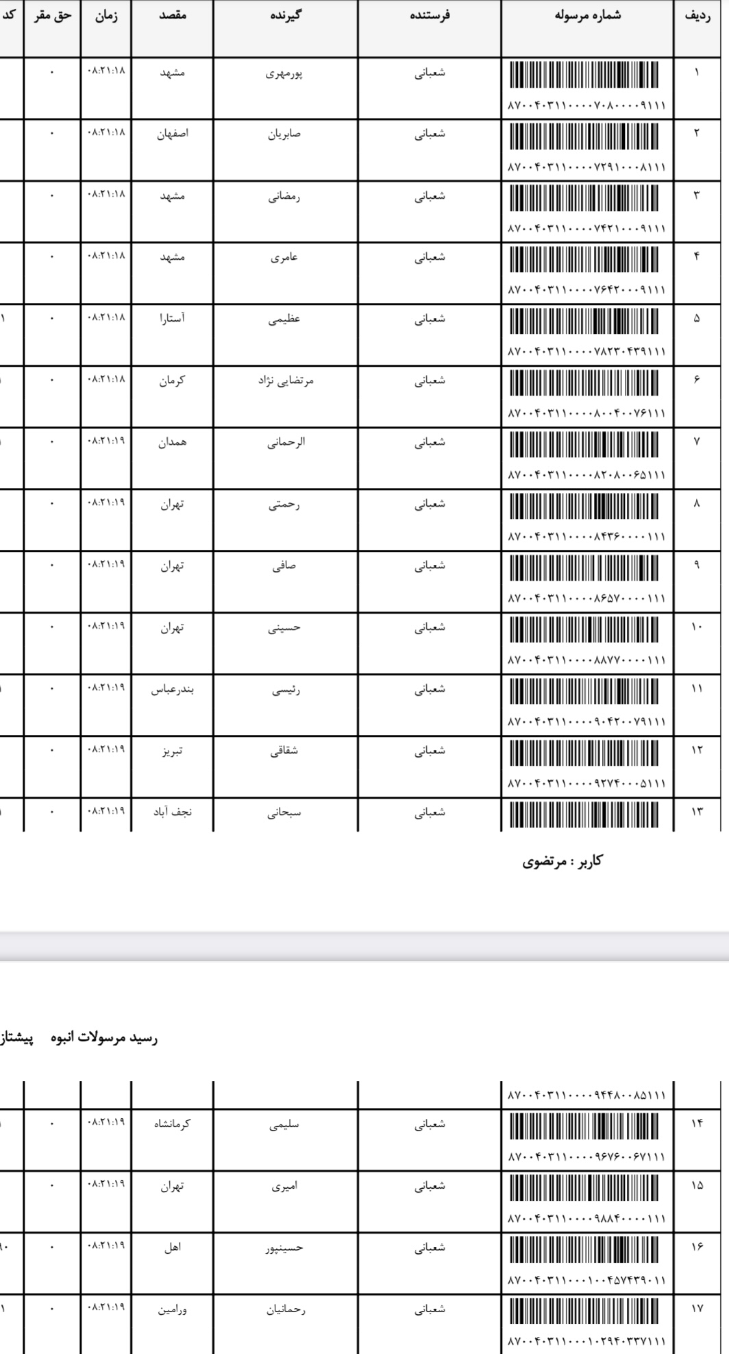 ارسال ۱۷ تیر (فایل۳)