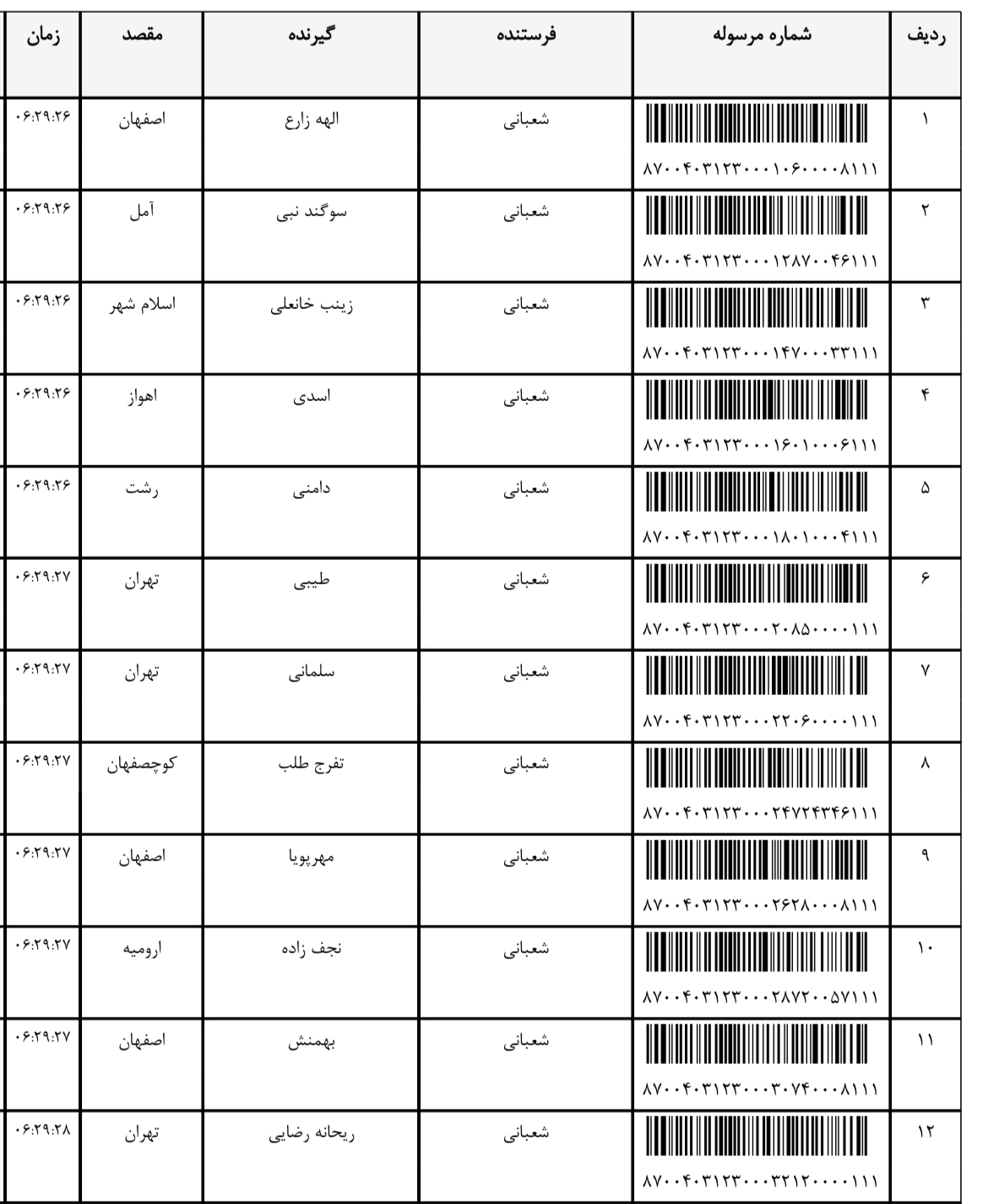 ارسال ۲۹تیر (فایل۱)