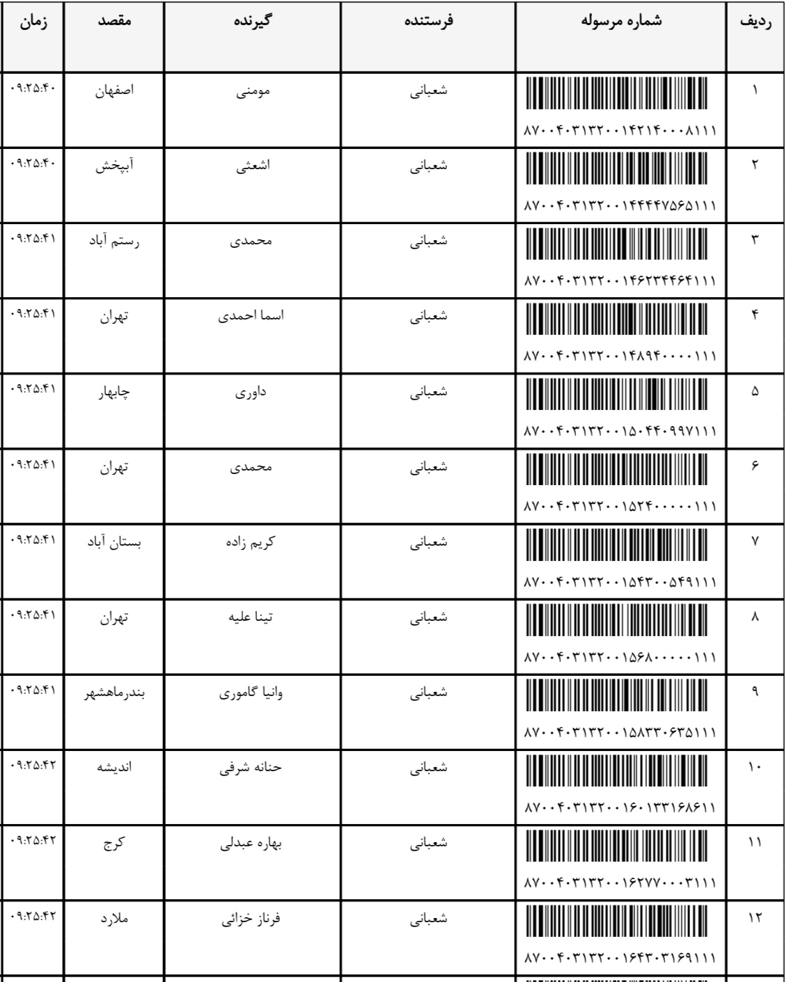 ارسال ۸ مرداد (فایل۶)