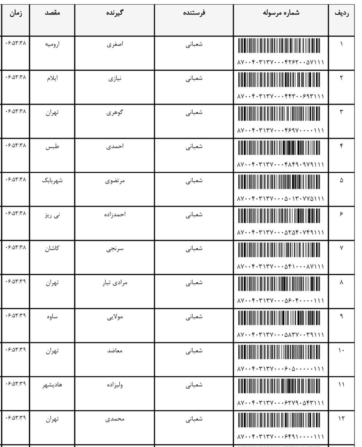 ارسال ۱۳مرداد (فایل۲)