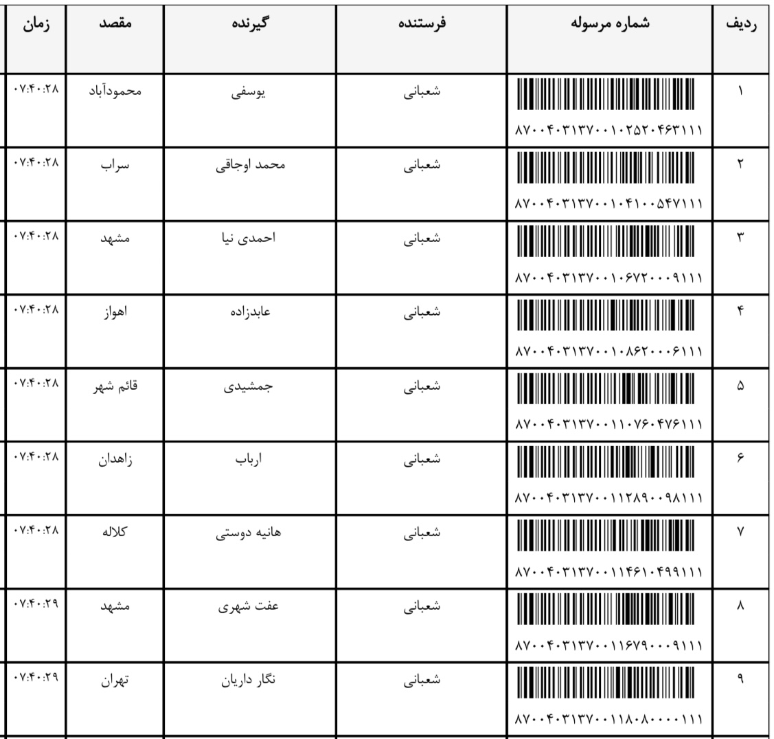 ارسال ۱۳ مرداد (فایل۳)