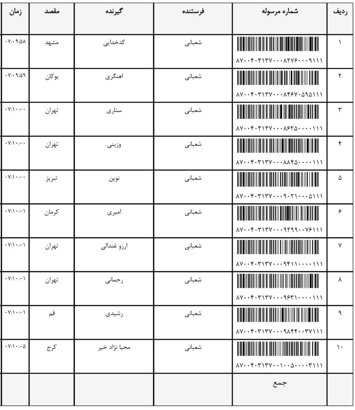 ارسال ۱۳ مرداد (فایل۶)