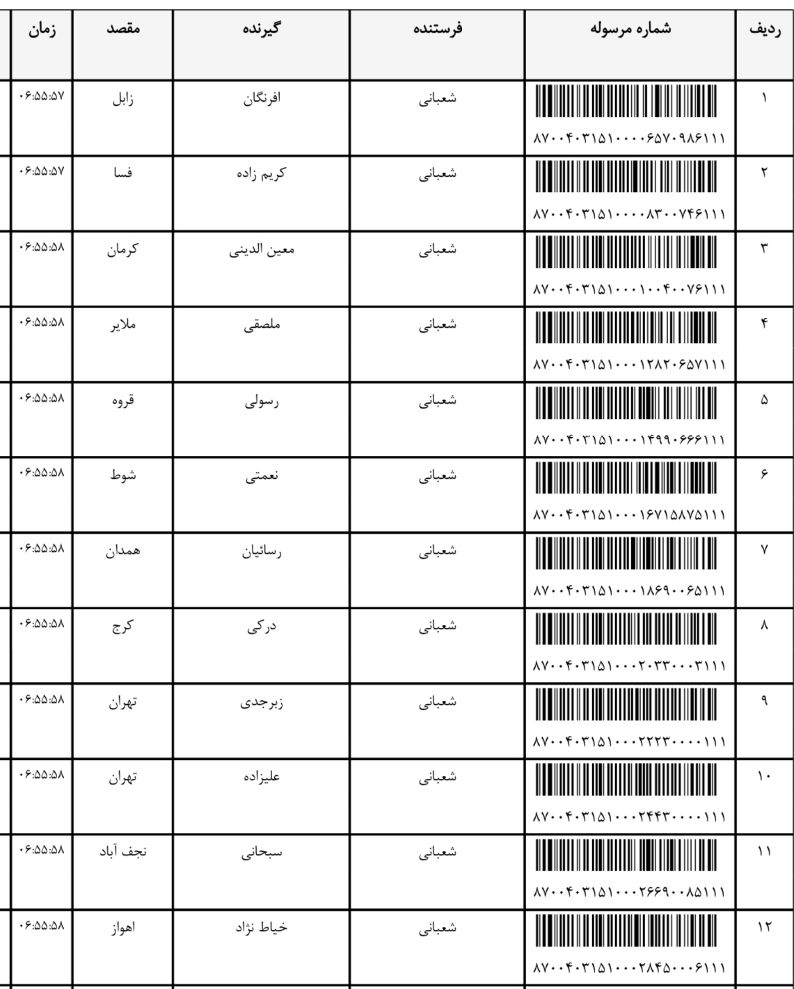 ارسال ۲۷مرداد (فایل۱)