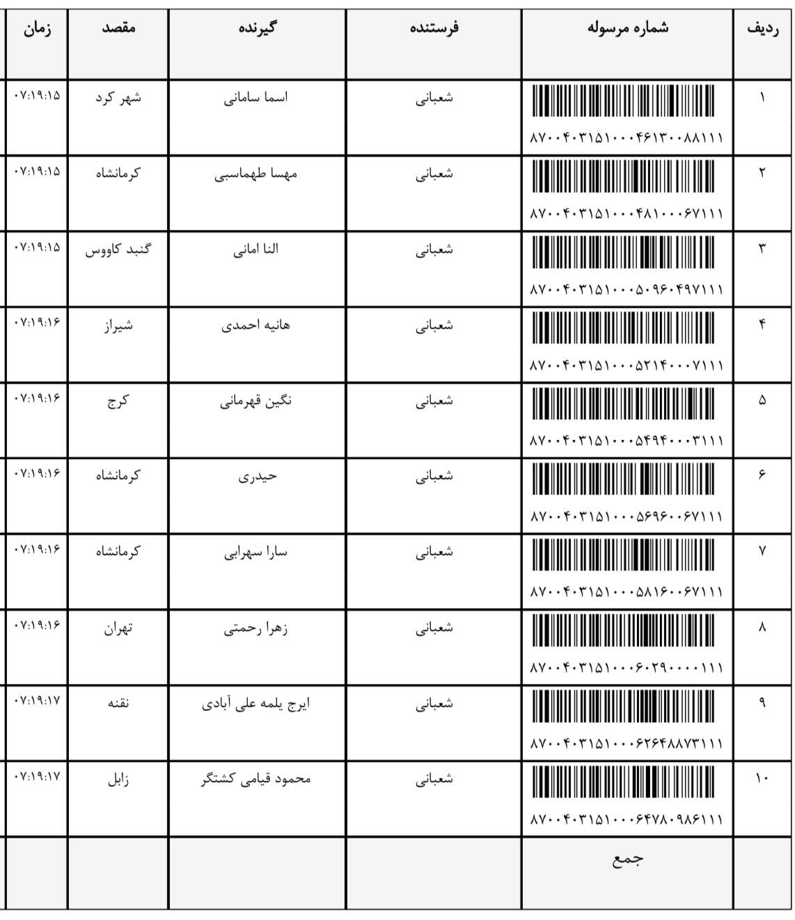 ارسال ۲۷مرداد (فایل۳)