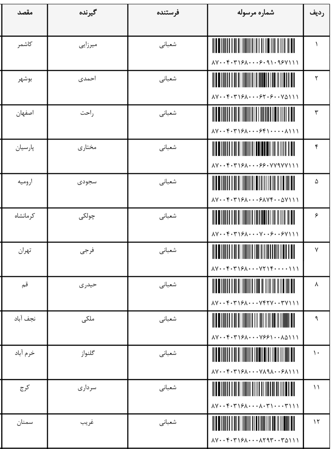 ارسال ۱۳ شهریور (فایل ۳)