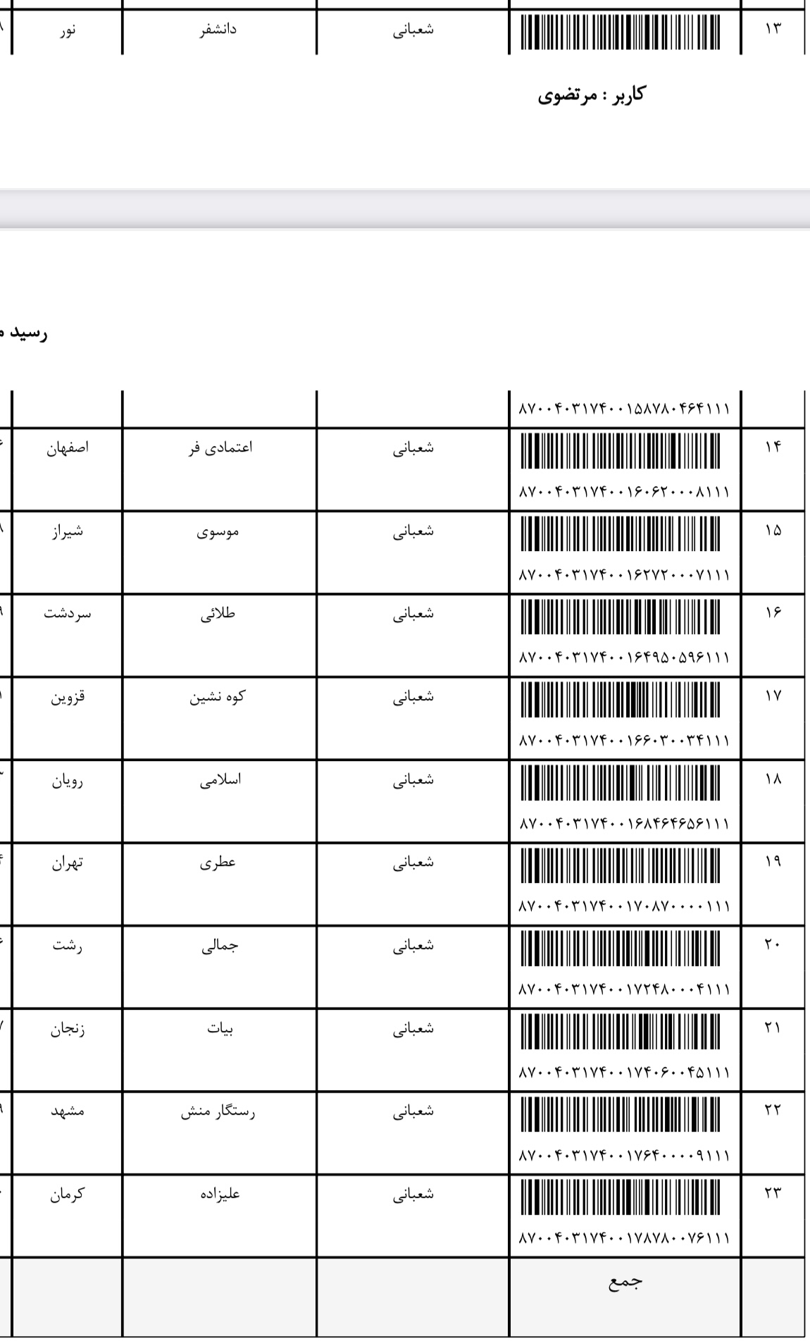 ارسال ۱۹ شهریور (فایل ۲)