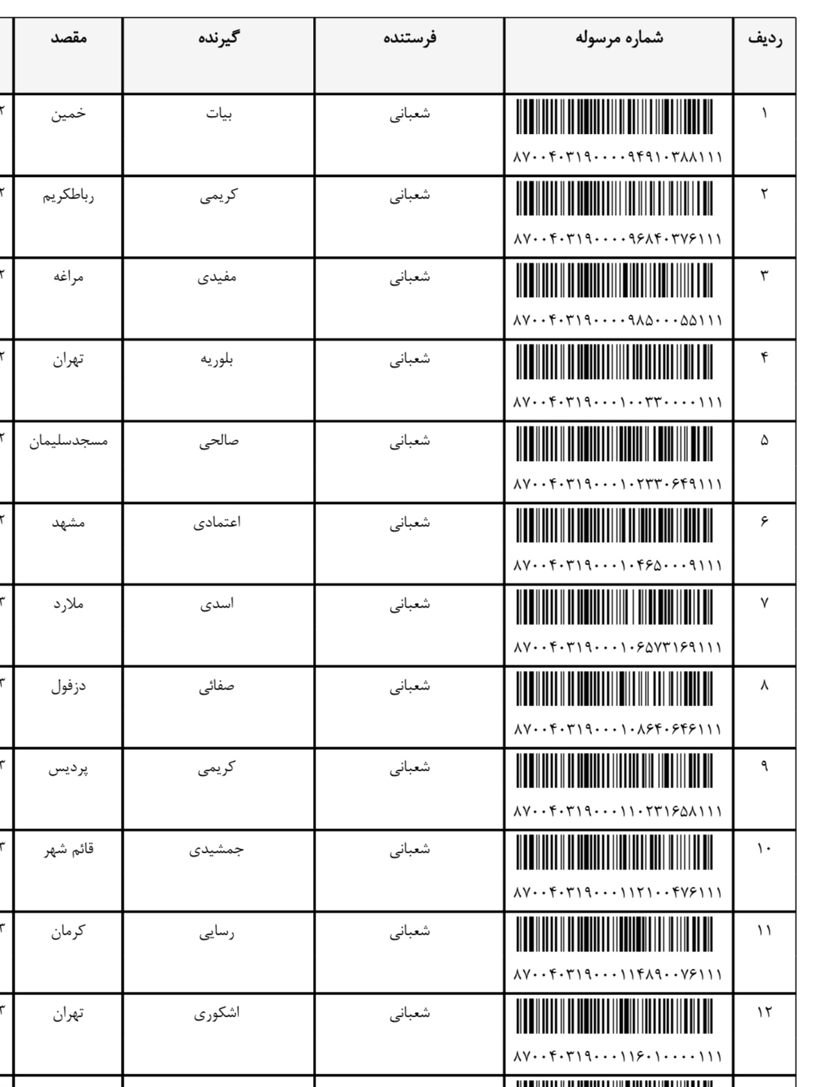 ارسال ۴ مهر (فایل٣)