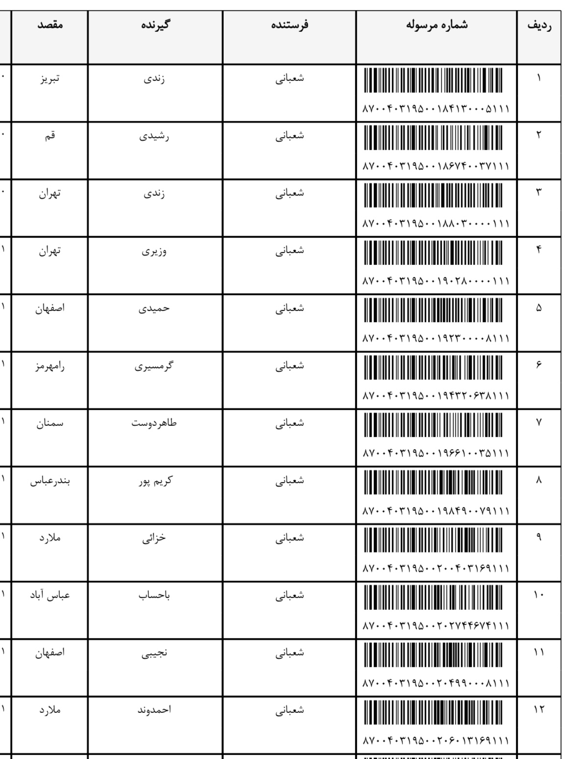 ارسال ۹ مهر (فایل۵)