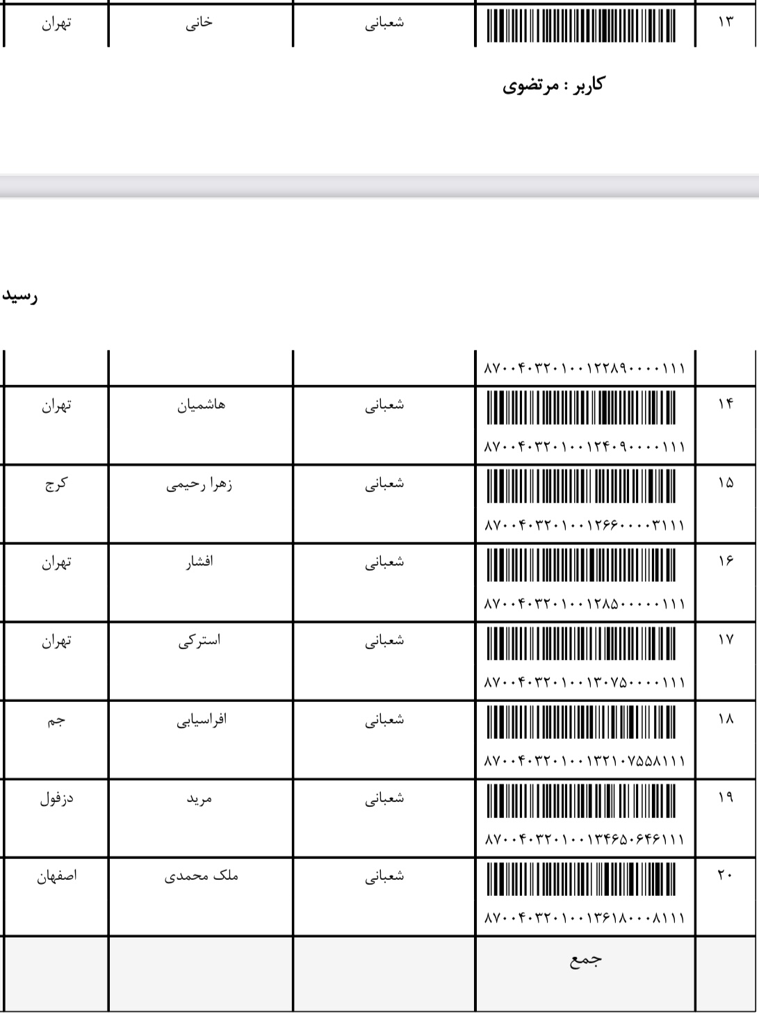 ارسالی ۱۵ مهر (فایل۲)