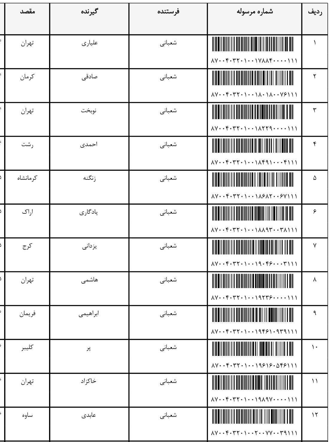 ارسالی ۱۵ مهر (فایل۵)