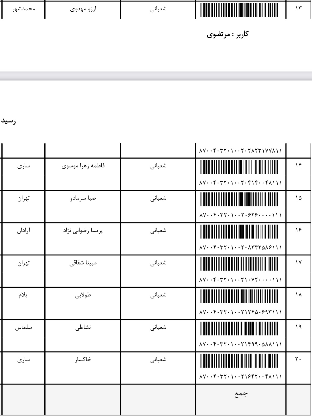 ارسالی ۱۵ مهر (فایل۶)