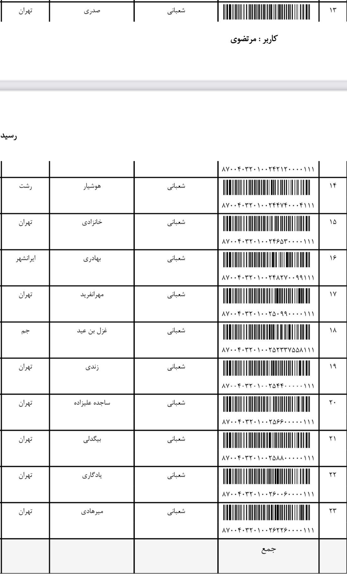 ارسالی ۱۵ مهر (فایل۸)