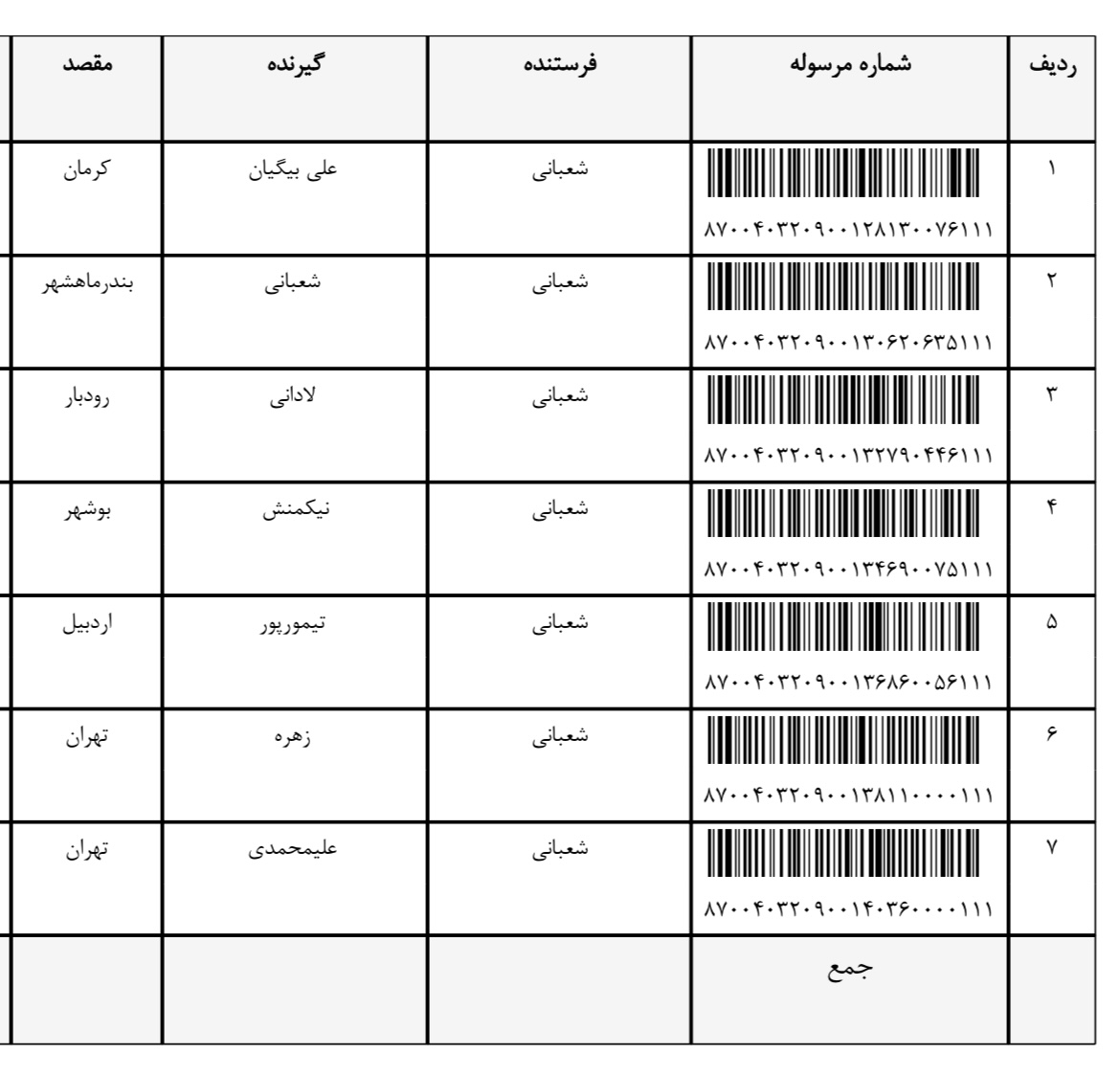 ارسال ۲۲ مهر (فایل۱)