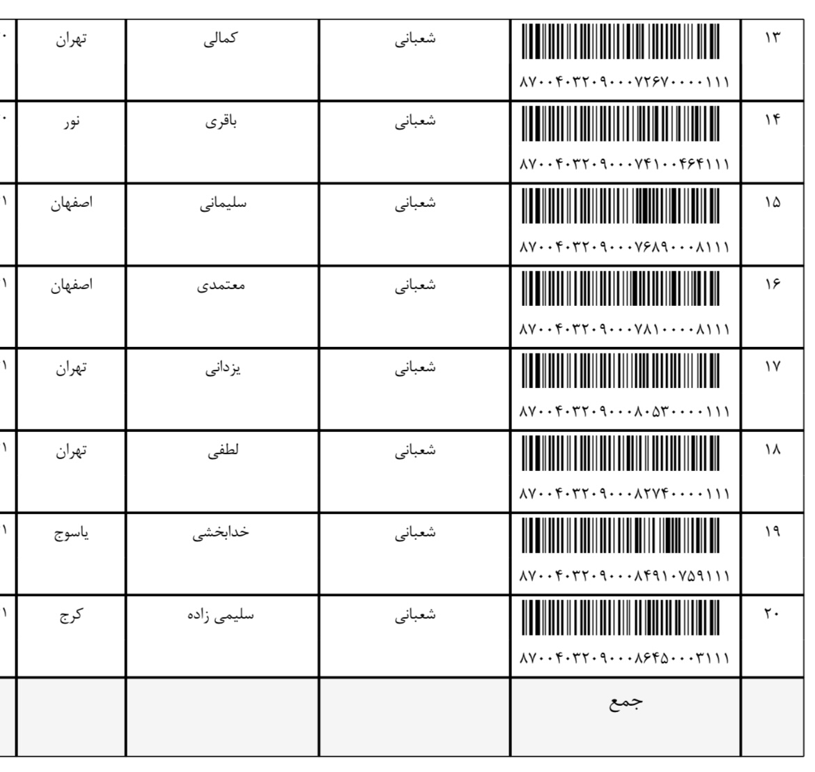 ارسال ۲۲مهر (فایل۳)